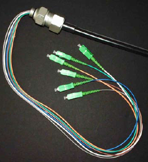 fiber optic attenuators build out style